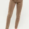 Coloured Jeans Skinny